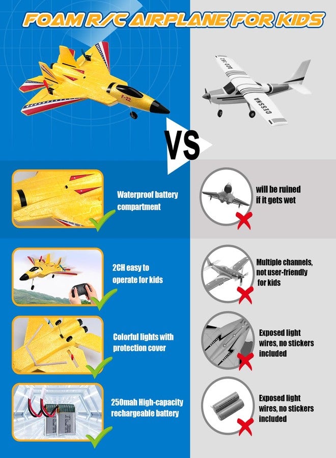 ANTSIR RC Plane F22 Raptor, Durable Foam Remote Control Airplane 2.4GHz with Smart Gyro/LED Lights/2 Rechargeable Batteries, RC Jet Glider Toy Gift for Kids Boys Girls Adults - Image 4